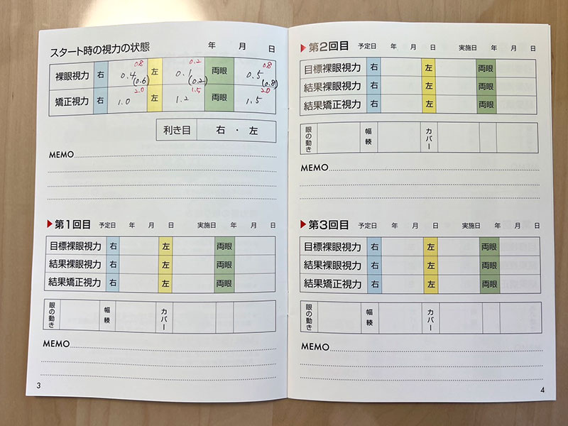 大人のお客様の声T様の視力検査表